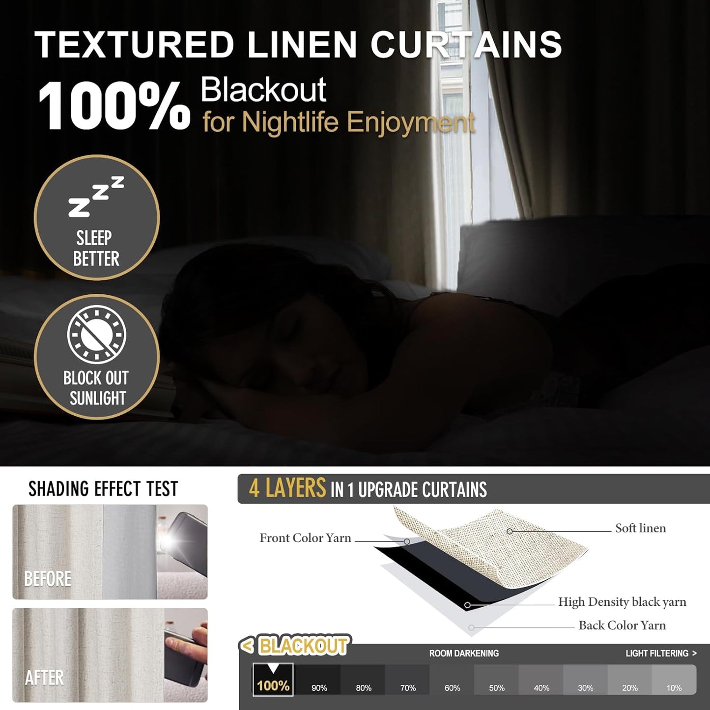 Pinch Pleated 100% Blackout Linen Curtains 95 Inches Long for Bedroom Natural Black Out Pleat Curtains for Living Dining Room Darkening Thermal Insulated Window Curtain Drapes with Pin Hooks, 2 Panels